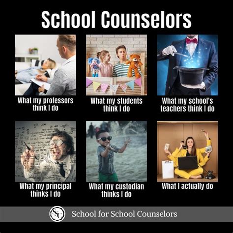 Elementary School Counselor Elementary Schools Counseling Resources