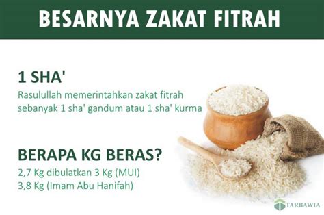 Tentunya ada berbagai ketentuan membayar zakat fitrah yang perlu dipahami. Zakat Fitrah Berapa Kg Beras? Jika Uang Berapa Rupiah ...