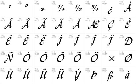 Download font, font, free font, handwriting font, handwritten, ludicrous free handwritten font, open type. Lydian Cursive MT Windows font - free for Personal