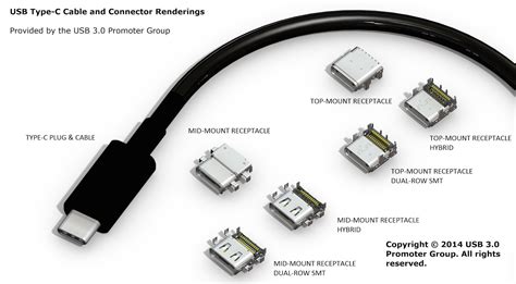 Usb Type C Connector Will Also Support Displayport Finally One Cable