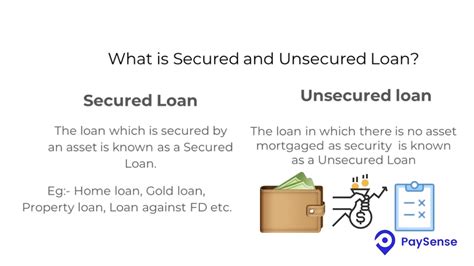 Secured Vs Unsecured Loans Youtube