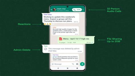 Whatsapp Announces Multiple New Features Communities Message