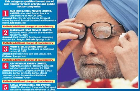Kmhouseindia Coal Scam Case Former Prime Minister Manmohan Singh Summoned Wednesday March 112015