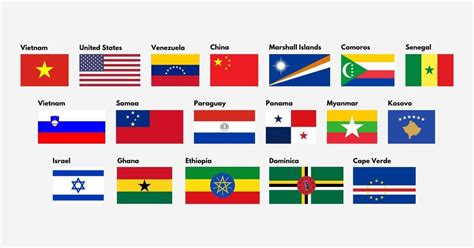 30 Country Flags With Stars Explained