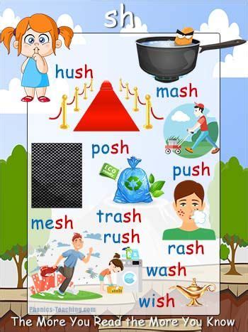 Check below to add or change your search letters. Words With Sh In Them Phonics - Learning How to Read
