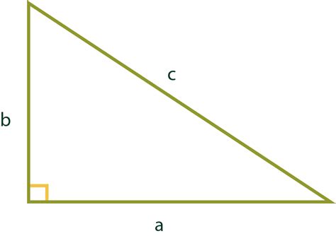 Demostración Del Teorema De Pitágoras