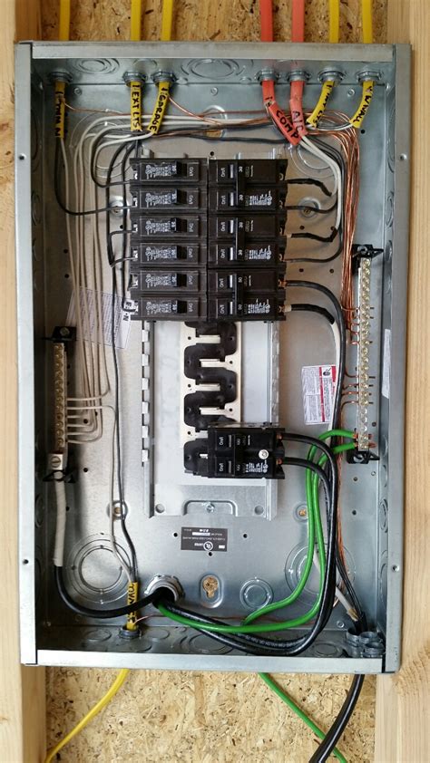 How To Install Electrical Sub Panel In Garage Garage Views