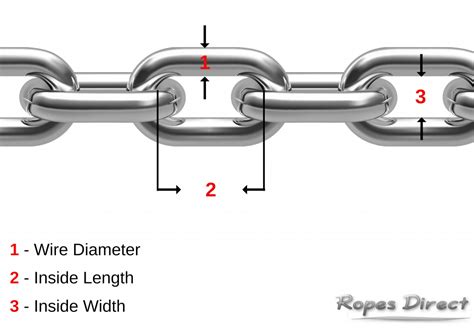 A Comprehensive Buyers Guide To Steel Chains Ropes Direct Ropes Direct