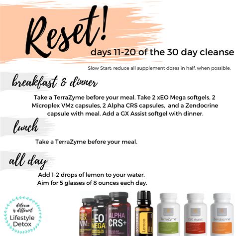 Pin By Delite Orton On Dōterra 30 Day Cleanse Doterra Capsule