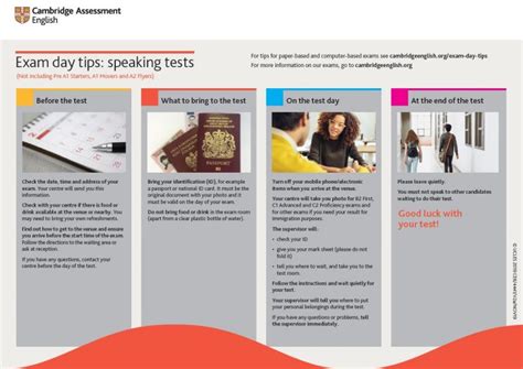 This section will give you lots of tips and advice so you can do as well as possible in any speaking test. speaking-test-exam-day-tips-2020 - Basil Paterson English