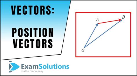 Vectors Position Vectors Examsolutions Youtube