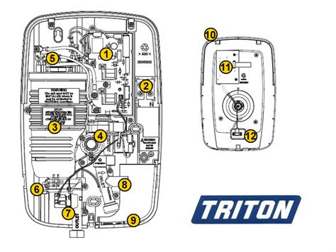 Wiring electric shower diagram is big ebook you need. Triton Opal 3 shower spares and parts | Triton Opal 3 | National Shower Spares