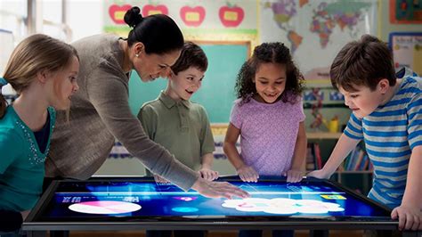 Interactive Classroom Technology A Teachers Perspective