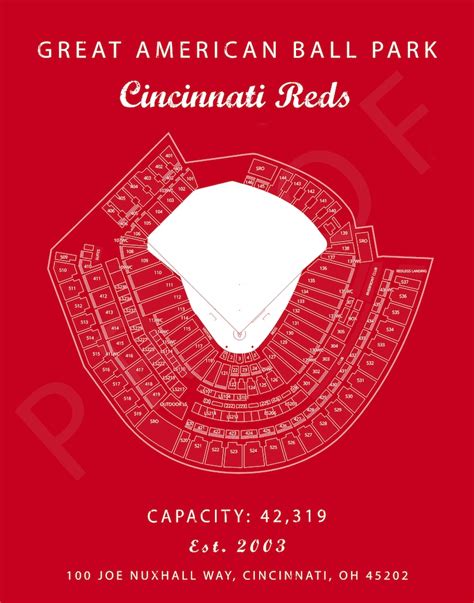 Cincinnati Reds Seating Chart