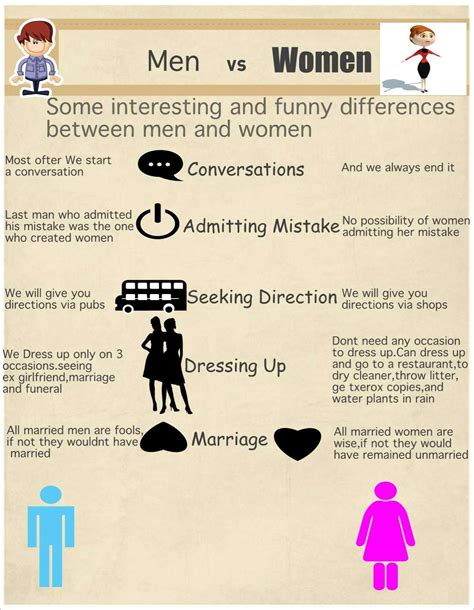 some interesting and funny differences between men and women women infographic men quotes