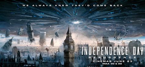 Hard to believe that wouldn't had resulted in major population movements. They Messed With The Wrong Planet On The New IMAX Poster ...