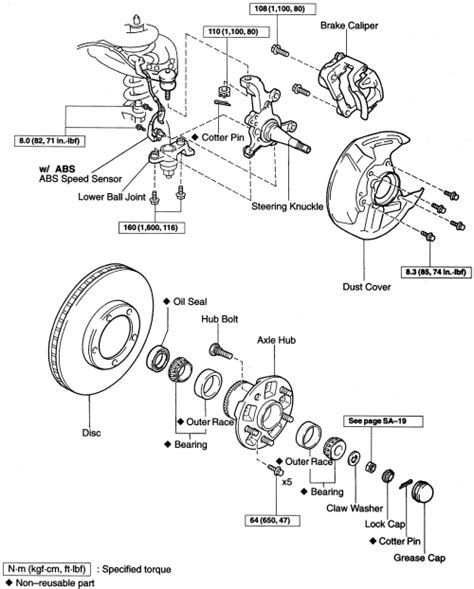 1995 2004 Toyota Tacoma 4WD Front Wheel Hub Bearings Seals PAIR Free
