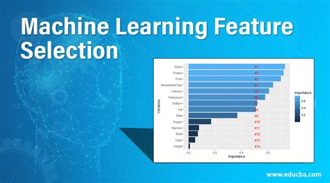 Machine Learning Feature Selection Steps To Select Select Data Point