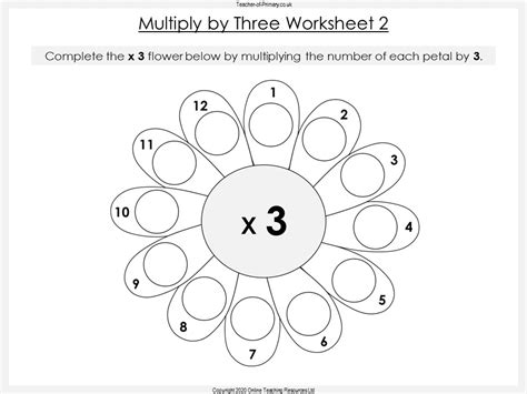 Multiply By Three Teaching Resources