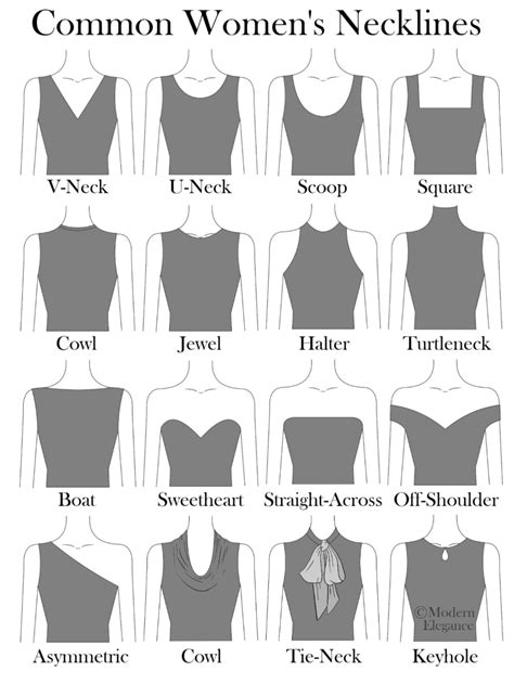 Common Women S Neckline Selections Clothing Infographics Modern Elegance Fashion Design
