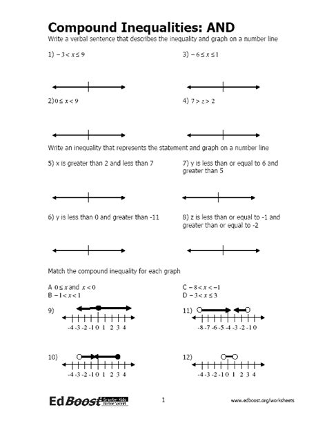 Walk through these inequalities worksheets to practice solving and graphing inequalities on a number line, completing inequality study the graph, and construct the inequality that best describes it. Compound Inequalities: AND | EdBoost