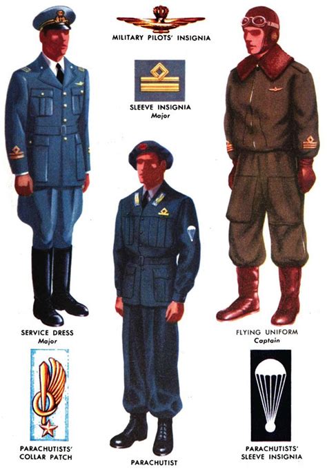 Pin Em ITALIAN MILITARY UNIFORMS World War II