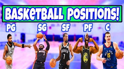 What Basketball Position Should You Play Basketball Positions