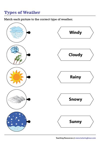 Types Of Weather Worksheet
