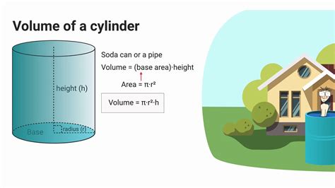 Volume Of A Cylinder Youtube
