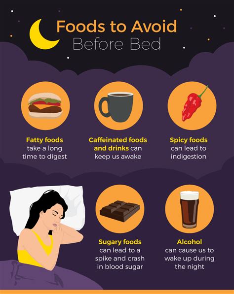 what to eat before you go to sleep