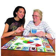 An old favourite from childhood and so universal that the rules will be familiar, snakes and ladders is an ideal board game for dementia patients on many different levels. Best Call-to-mind games for dementia patients. | Mind ...