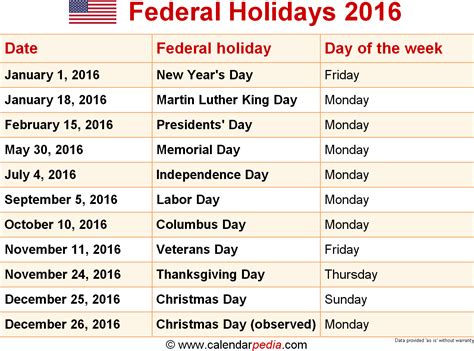2016 Holidays And Observances Calendar Template 2016