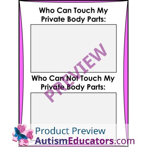 My Body Its Private And Not So Private Parts Social Story Skill