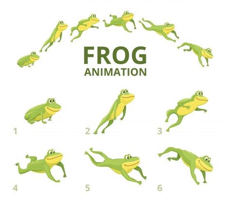 As it turns out, there's declining support for smil. Frog Jumping Animation. Various Keyframes For Green Animal ...