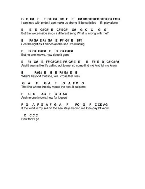 Flute Sheet Music How Far Ill Go Piano Music Lessons Piano Sheet