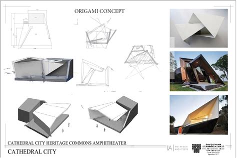 Architecture Design Concept Diagram