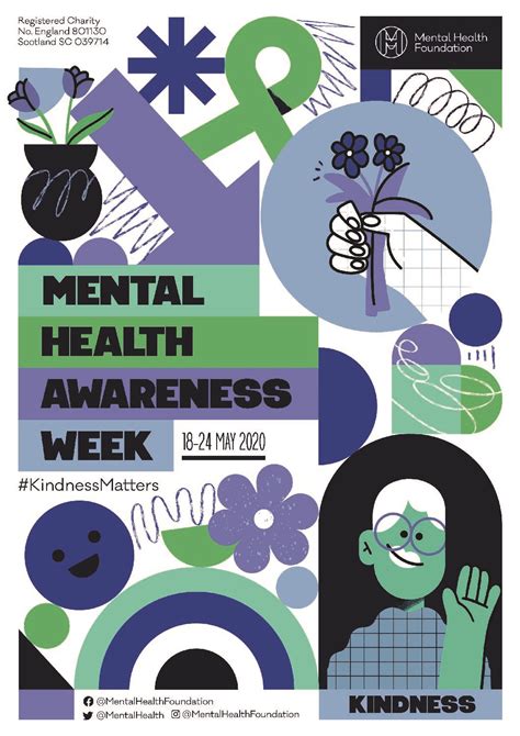 Mental Health Awareness Week Just Homes Care Care Services Specialists