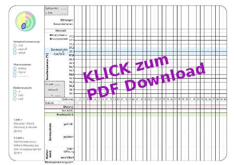 Zifferblatt uhrzeiten lernen zum ausdrucken nähen pinterest. NFP Zyklusblatt