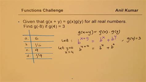 challenge question g x y g x g y find g 8 on composition of function with exponents youtube