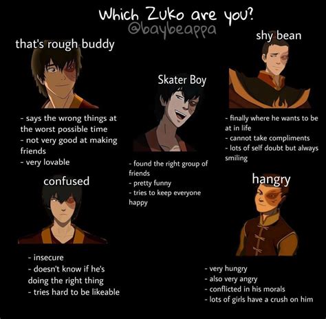 Pin By First Last On Zuko Our Beloved Prince In 2020 Avatar