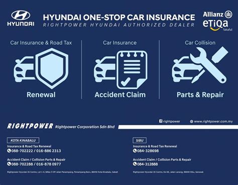Over the time it has been ranked as high as 73 449 in the world, while most of its traffic comes from malaysia, where it reached as high as 527 position. Hyundai One-Stop Car Insurance | Rightpower Corporation ...