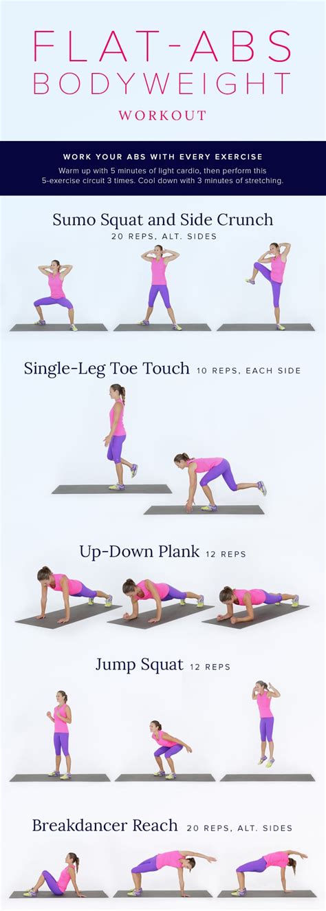 Printable Abs And Core Bodyweight Workout Popsugar Fitness