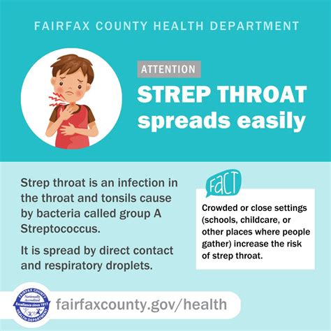 Fairfaxcounty Health On Twitter There Has Been An Increase In The Number Of People Who Have