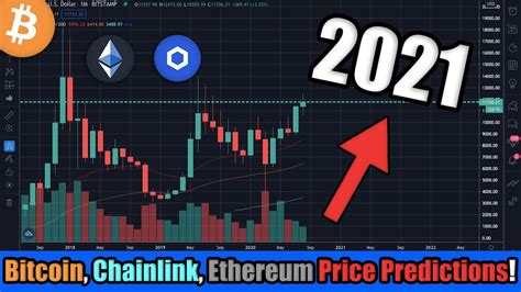 Investing in crypto i can say is the best investment any one can think of and so far they are most profitable than most other investments. The Most Insane Cryptocurrency Price Predictions for 2021 ...