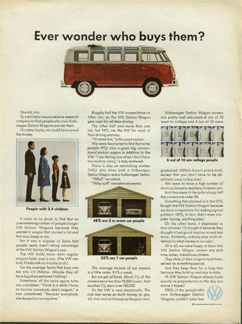 Ever Wonder Who Buys Them Volkswagen Station Wagon Ad 1964