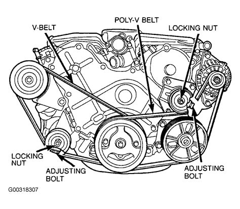 Maintaining the engine belt(s) is essential to good engine performance and service life. Corvette C5 Drive Belt Diagram | Wiring Diagram Database