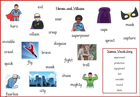 Beightonschoolsheffield Superhero Vocabulary
