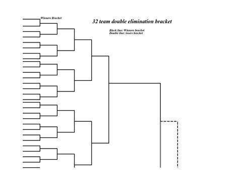 Printable 32 Team Double Elimination Bracket Interbasket