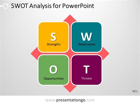 Swot Diagram For Analysis Flat Powerpoint Design Powerpoint Slide My XXX Hot Girl
