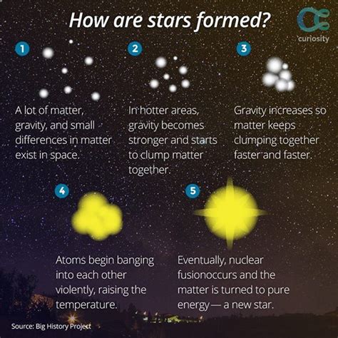 What Are Stars Made Of Hadleyabbvincent